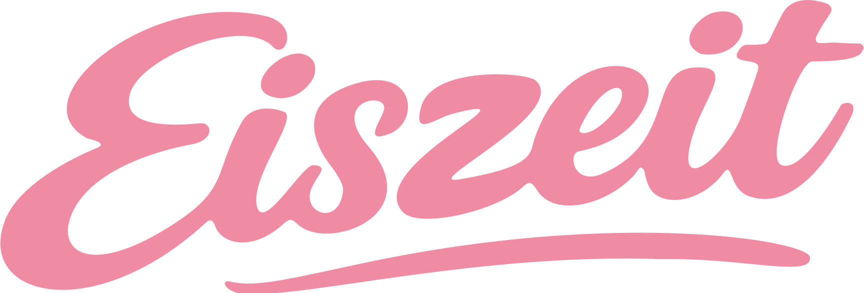 Eiszeit
